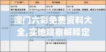 第1300页