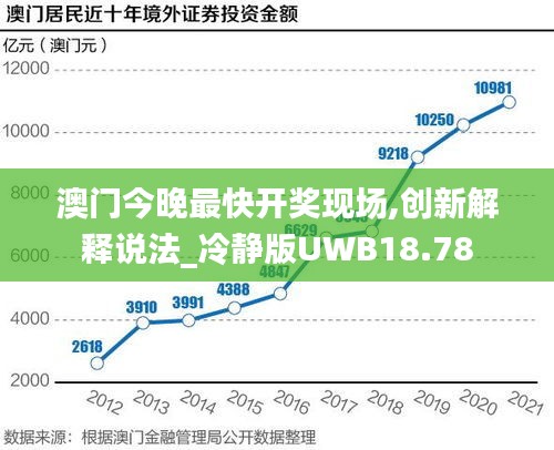 第1282页