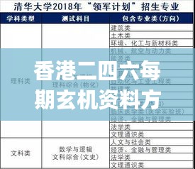 香港二四六每期玄机资料方法,综合计划评估_闪电版TKO18.27