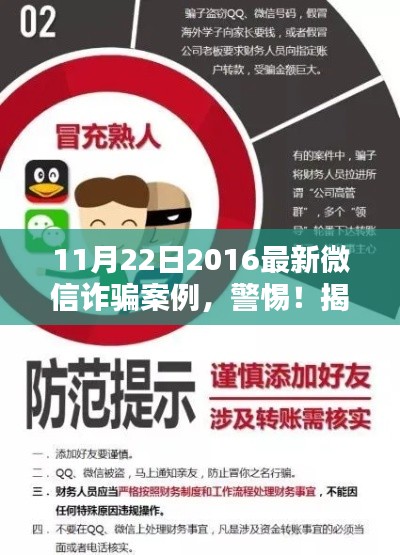 11月22日2016最新微信诈骗案例，警惕！揭秘微信诈骗新手法，2016年11月22日最新案例分析