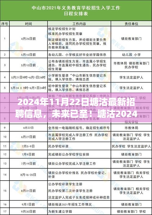 塘沽尖端招聘引领科技新潮流，未来智能生活革新之旅（2024年最新招聘信息）