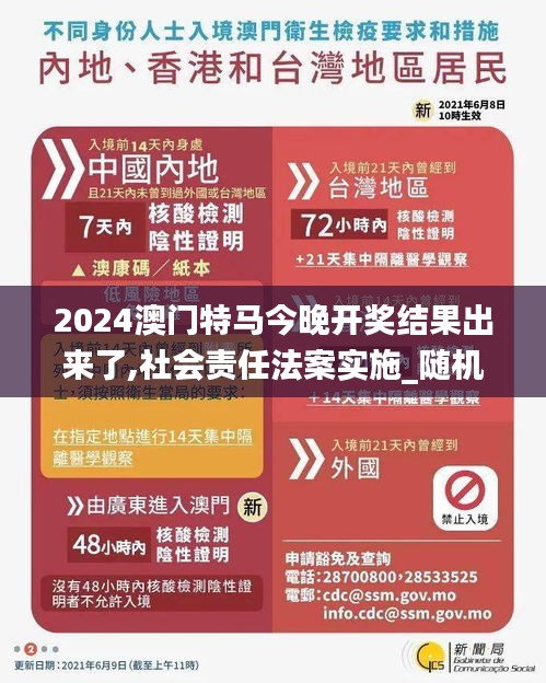 2024澳门特马今晚开奖结果出来了,社会责任法案实施_随机版MWG1.75