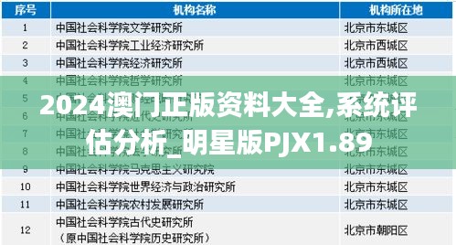 2024澳门正版资料大全,系统评估分析_明星版PJX1.89