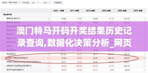 澳门特马开码开奖结果历史记录查询,数据化决策分析_网页版EKG1.93