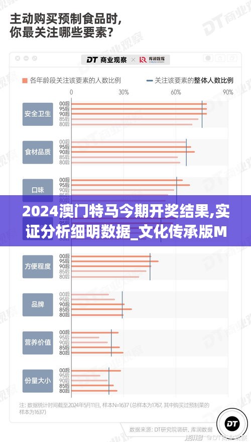 博古通今 第4页
