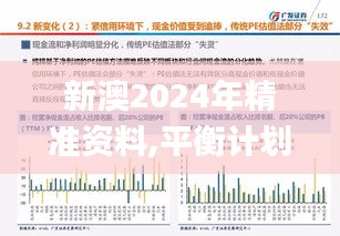新澳2024年精准资料,平衡计划息法策略_豪华款MYY1.36
