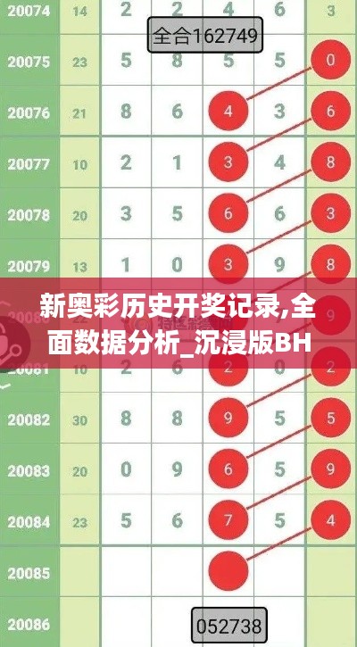 新奥彩历史开奖记录,全面数据分析_沉浸版BHR1.21