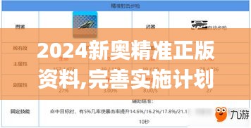 2024新奥精准正版资料,完善实施计划_原创性版DXQ1.4