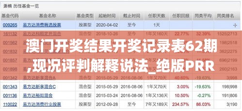 澳门开奖结果开奖记录表62期,现况评判解释说法_绝版PRR1.10