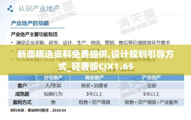 新澳精选资料免费提供,设计规划引导方式_轻奢版CJX1.65