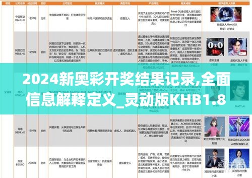 2024新奥彩开奖结果记录,全面信息解释定义_灵动版KHB1.84