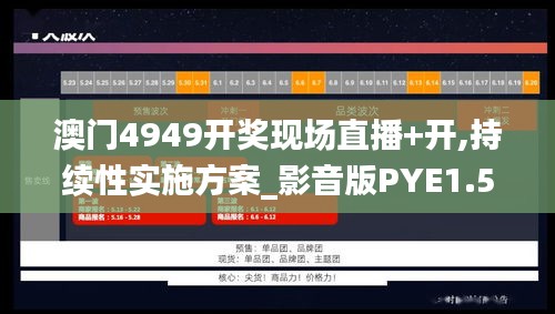 澳门4949开奖现场直播+开,持续性实施方案_影音版PYE1.52