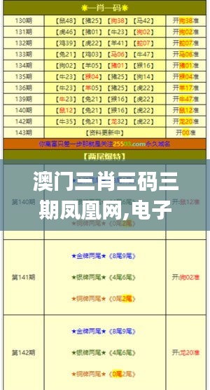 澳门三肖三码三期凤凰网,电子科学与技术_百搭版TVW1.13