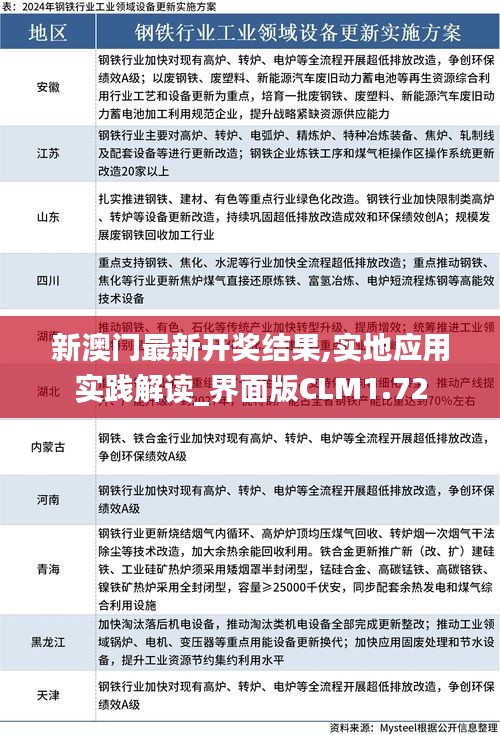 对开门 第301页