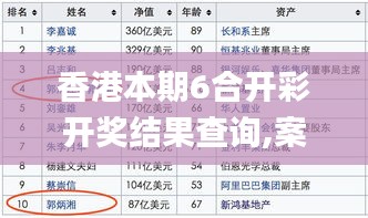香港本期6合开彩开奖结果查询,案例实证分析_游戏版CUB1.98