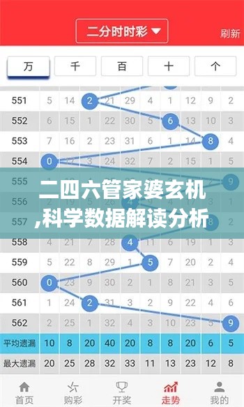 二四六管家婆玄机,科学数据解读分析_复兴版KII1.14