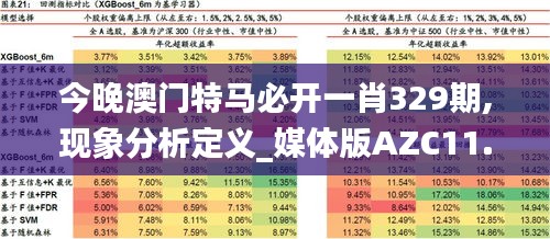 今晚澳门特马必开一肖329期,现象分析定义_媒体版AZC11.73