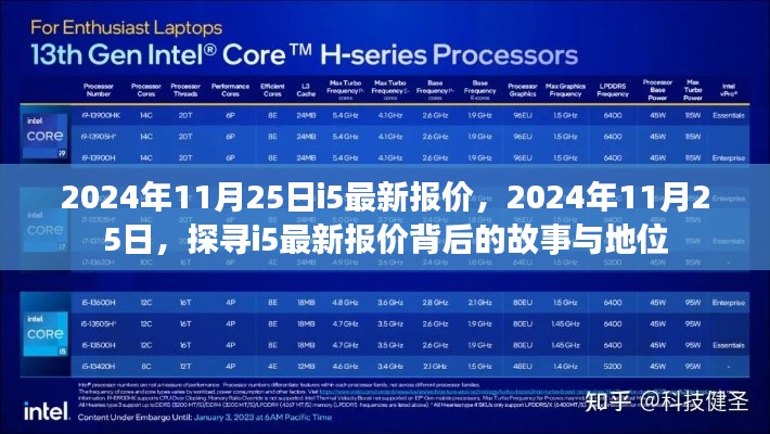 探寻i5最新报价背后的故事与地位，2024年11月25日最新报价资讯