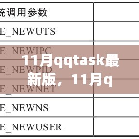 11月qqtask最新版全新功能体验与实用指南