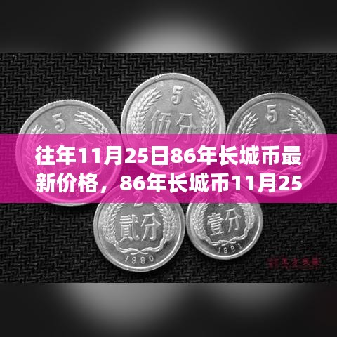 揭秘长城币的投资价值，最新价格动态（以86年长城币为例）