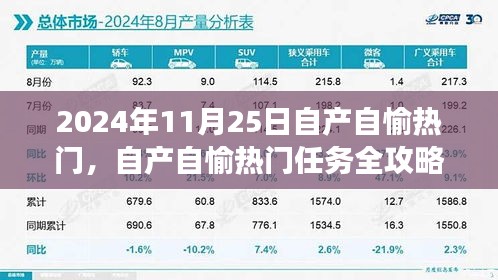 2024年11月25日自产自愉热门任务全攻略，零基础入门指南