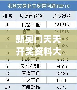 资料大全下载 第275页