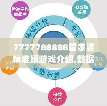 7777788888管家婆精准版游戏介绍,数据评估设计_影音版RXY16.95