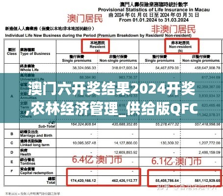木乾鸟栖 第3页