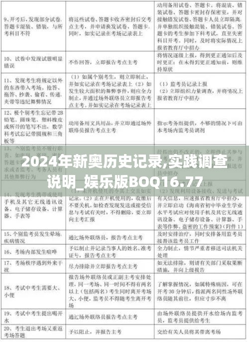 对开门 第287页