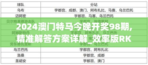 2024澳门特马今晚开奖98期,精准解答方案详解_效率版RKR16.81