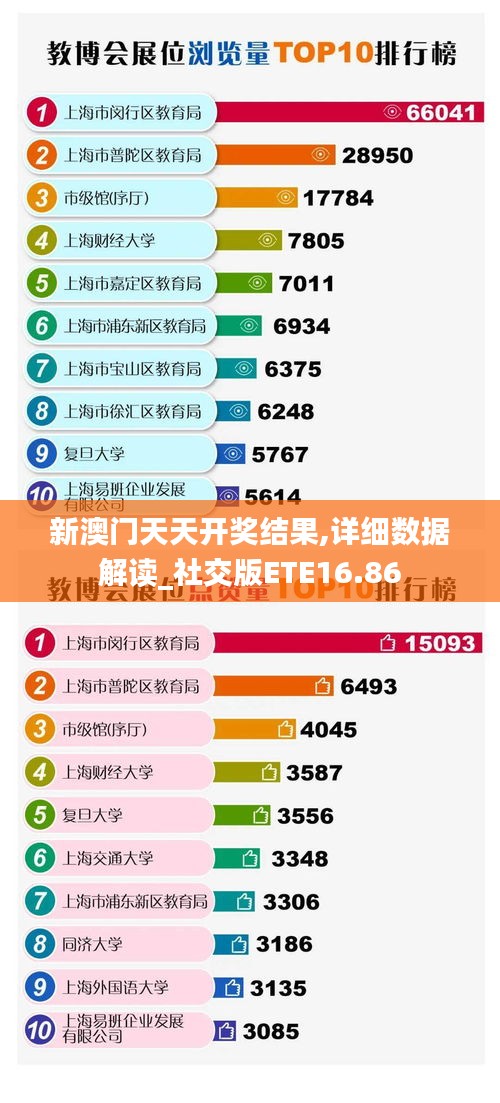 新澳门天天开奖结果,详细数据解读_社交版ETE16.86