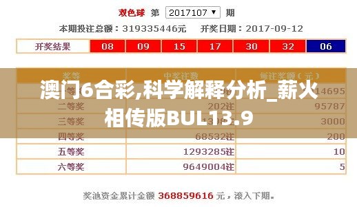 澳门6合彩,科学解释分析_薪火相传版BUL13.9