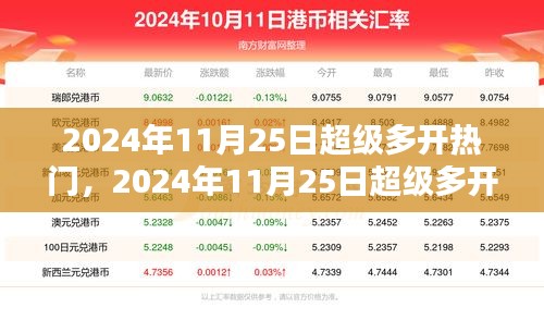 2024年11月25日超级多开热门，科技狂欢的新时代探索