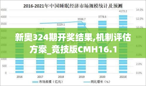 新奥324期开奖结果,机制评估方案_竞技版CMH16.1