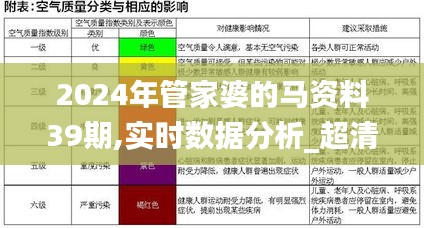 2024年管家婆的马资料39期,实时数据分析_超清版NPF13.9