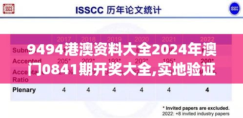 9494港澳资料大全2024年澳门0841期开奖大全,实地验证策略具体_父母版CGZ16.13