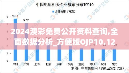 2024澳彩免费公开资料查询,全面数据分析_方便版OJP10.12