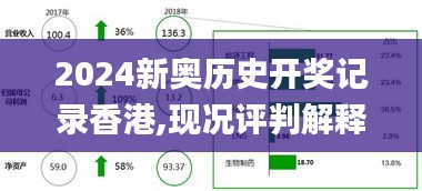 2024新奥历史开奖记录香港,现况评判解释说法_无线版KDC10.25
