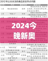 2024今晚新奥门马出什么,有关决策的资料_安全版ADJ19.45