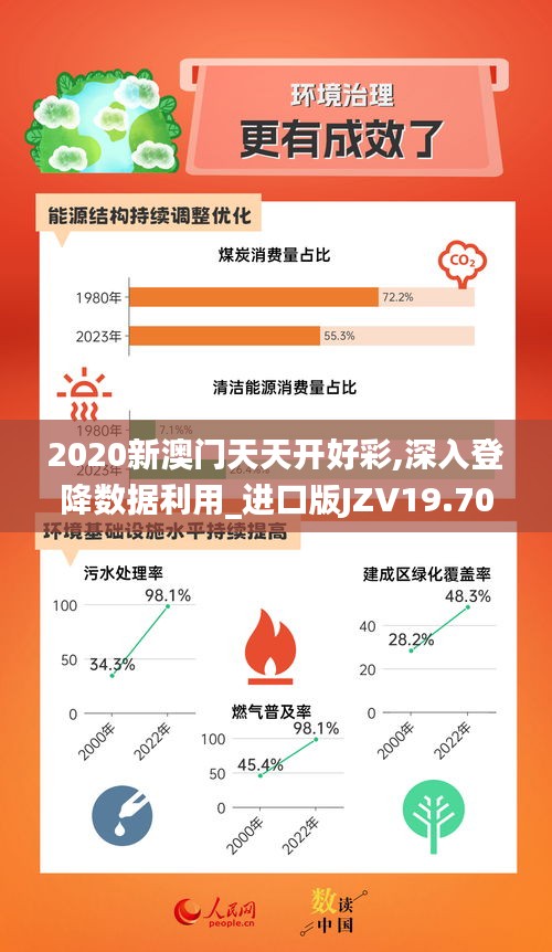 2020新澳门天天开好彩,深入登降数据利用_进口版JZV19.70