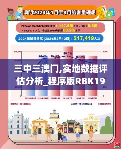 三中三澳门,实地数据评估分析_程序版RBK19.45