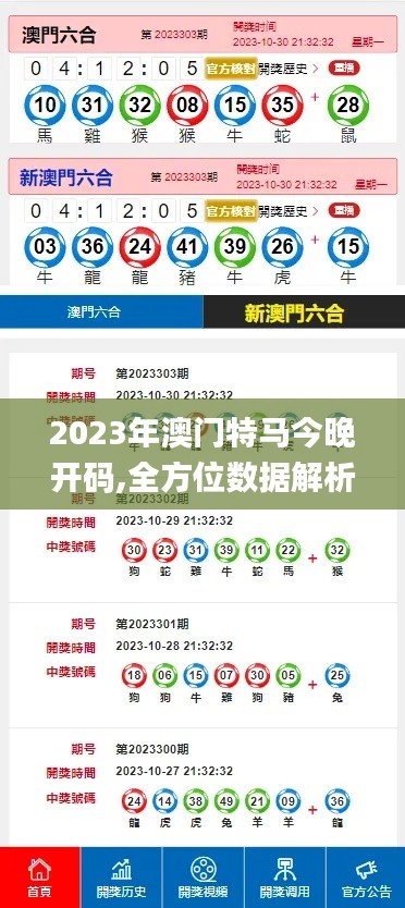 2023年澳门特马今晚开码,全方位数据解析表述_获取版PJY19.61
