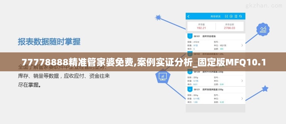 77778888精准管家婆免费,案例实证分析_固定版MFQ10.1