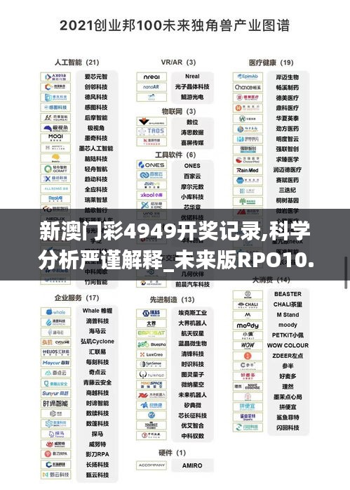 荣华富贵 第3页