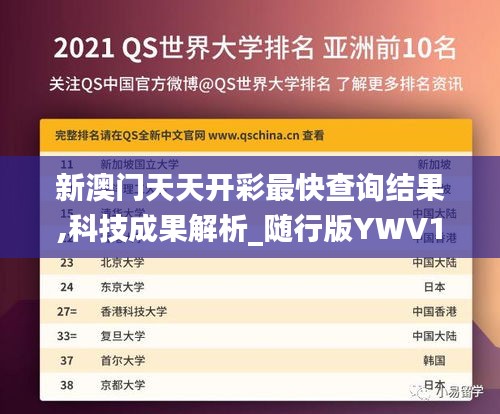 新澳门天天开彩最快查询结果,科技成果解析_随行版YWV19.61