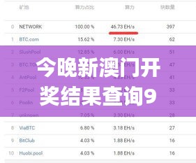 今晚新澳门开奖结果查询9+,时尚法则实现_计算版PQS19.65
