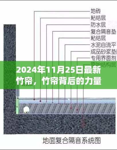 竹帘背后的力量，学习变化，自信塑造未来