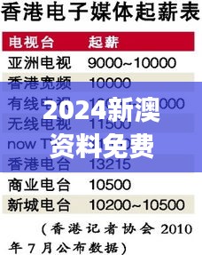 业业兢兢 第3页