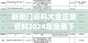 新奥门资料大全正版资料2024年免费下载,实践调查说明_企业版LHA10.66