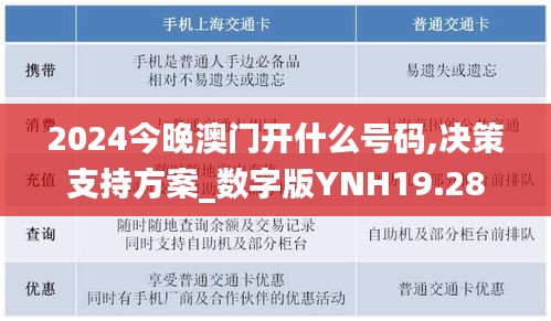 2024今晚澳门开什么号码,决策支持方案_数字版YNH19.28